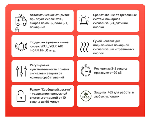 SOS-детектор ПРАЙМ ПУЛЬТ V2