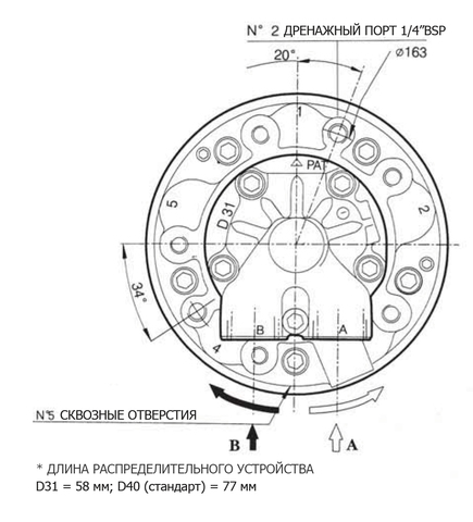 Гидромотор INM05-170