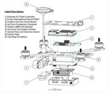 Набор для сборки квадрокоптера Holybro PX4 Vision Dev Kit V1.5