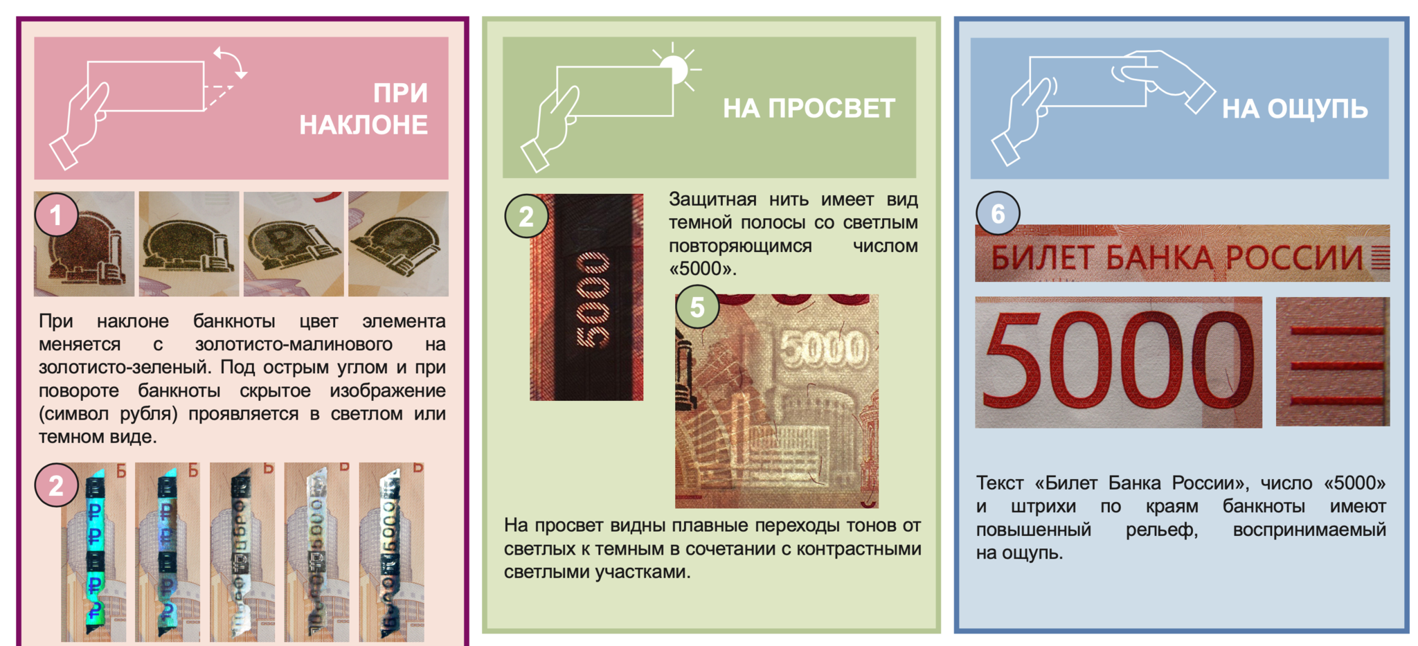 5000 рублей Модернизированная банкнота 2023 года – купить за 8 990 ₽ |  BANKNOTNIK