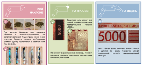 5000 рублей Модернизированная банкнота 2023 года подлинность