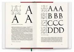 Трактаты. Альбрехт Дюрер