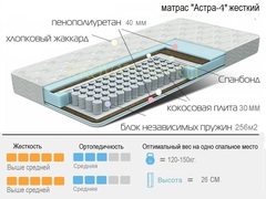 матрас 