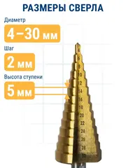 Сверло по металлу ступенчатое ПРАКТИКА 4-30 мм шаг 2 мм TIN ПРОФИ (798-324)
