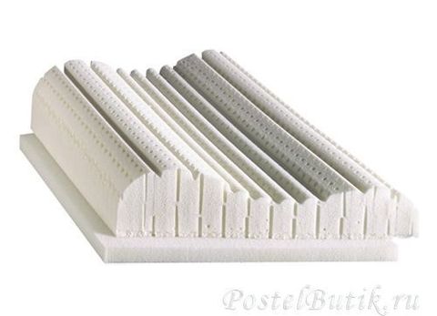 Подушка ортопедическая 50x70 Billerbeck Latexi