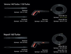 Шланг высокого давления QUATTRO ELEMENTI для VERONA 140/150/170, 5 метров, ПВХ (242-311-055)
