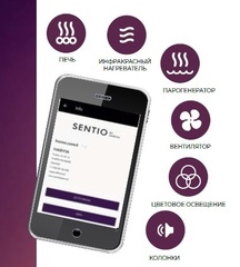 SENTIO BY HARVIA Пульт управления home.com4 black