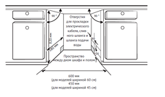 Посудомоечная машина Kuppersberg GLM 6081