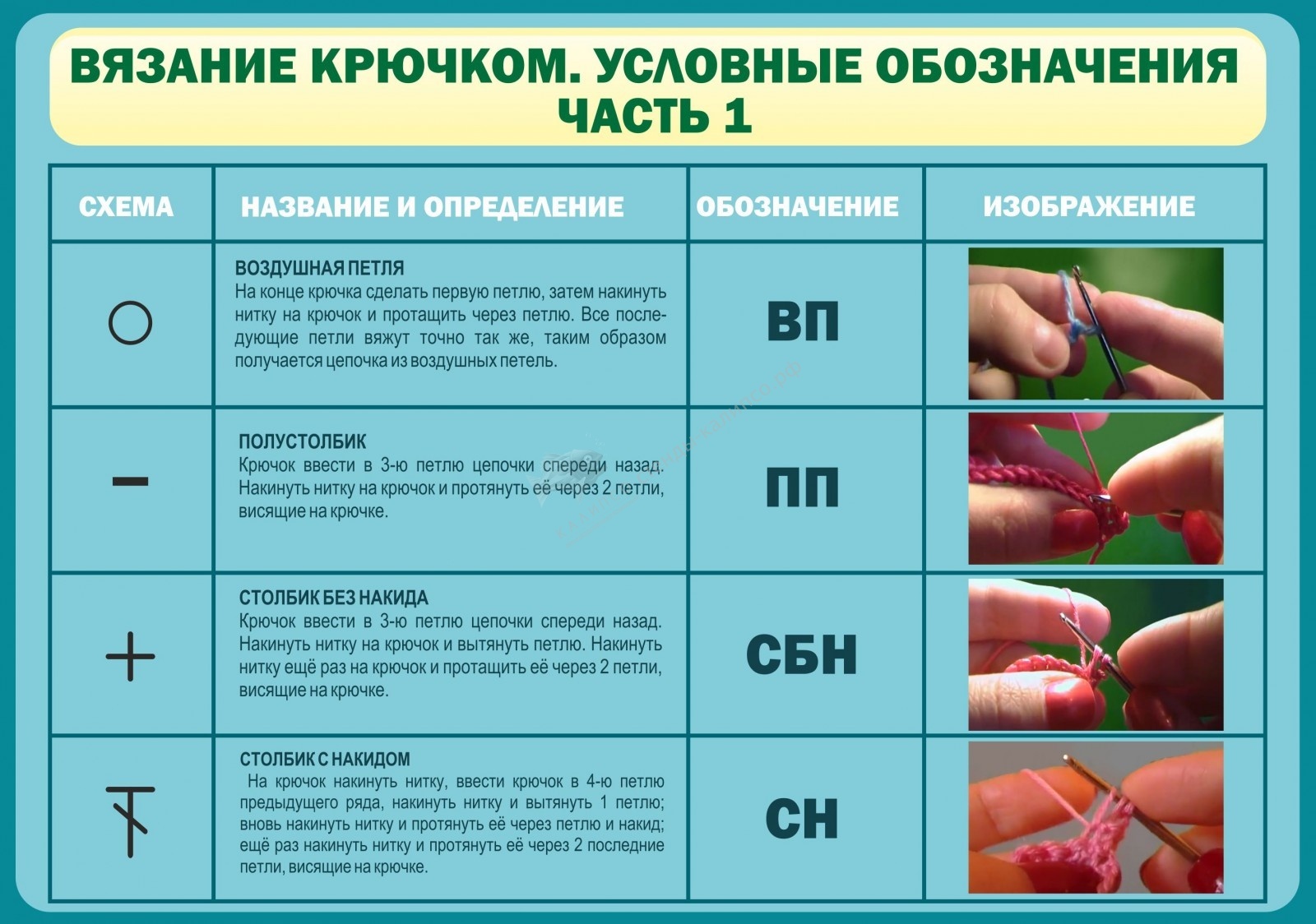 Условные обозначения для вязания крючком для начинающих