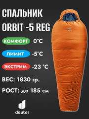 Спальник Deuter Orbit -5° Mandarine/Ink