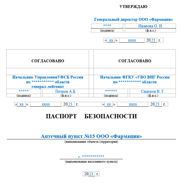 Паспорт Безопасности Объекта Антитеррористический | МедИнфо24