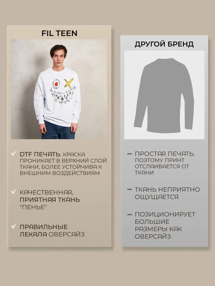 Лонгслив оверсайз женский мужской спортивный с принтом аниме