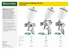 KRAFTOOL JETA 3000 MINI, HVLP 0.8 мм, Пневматический краскопульт с верхним бачком (06561-0.8)