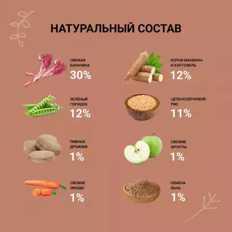 OWNAT Medium Adult Ultra Сухой корм для собак средних пород, с ягненком и рисом, 3 кг