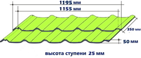 Металлочерепица Шоколад