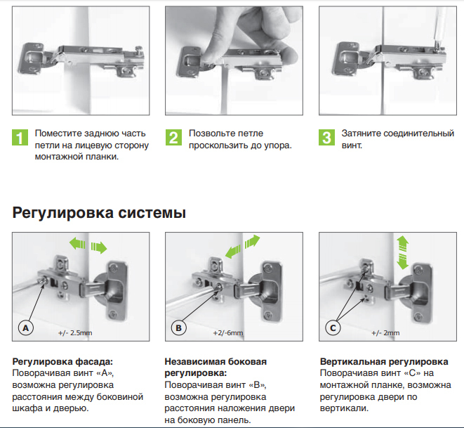 Схема регулировка мебельных петель