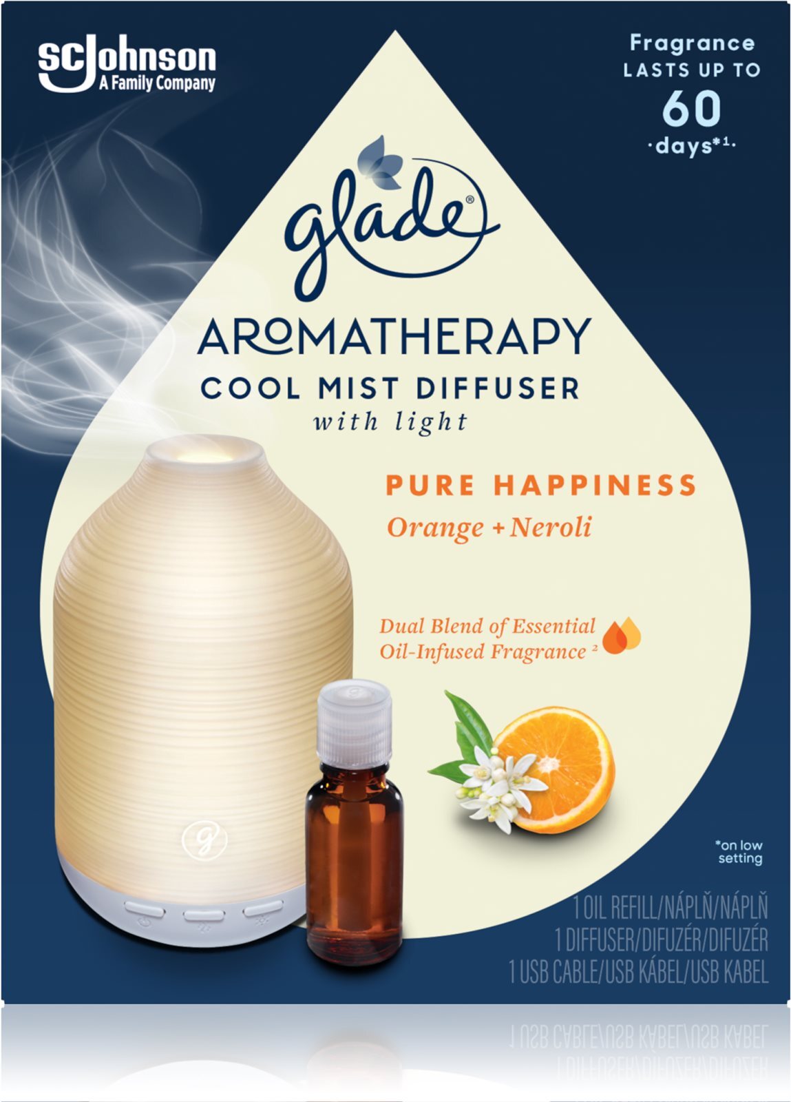 GLADE ароматический диффузор с наполнением Aromatherapy Pure Happiness  купить в Москве | Доставка по России.