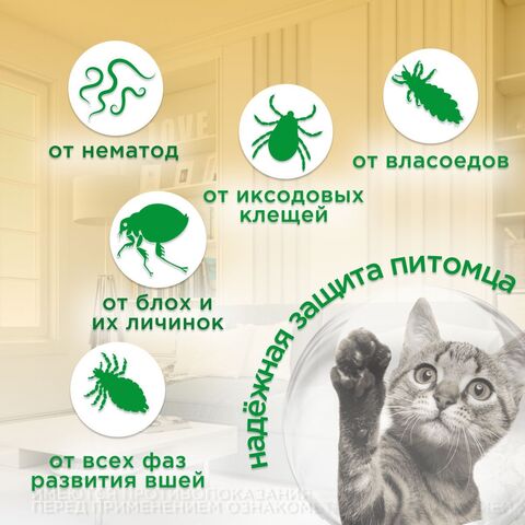 Комплексные капли от блох, клещей и гельминтов для кошек всех пород ИН-АП Празиквантел/Фипронил/Аверсектин C1