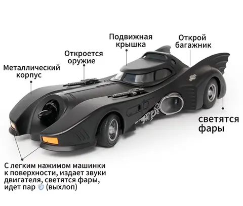 Бэтмобиль инерционная модель из фильма Бэтмен 1989
