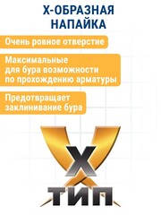 Бур SDS-plus ПРАКТИКА 10 х 250/310 мм, Х-тип серия Эксперт по бетону (775-853)