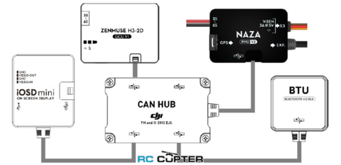 Модуль IOSD MINI OSD