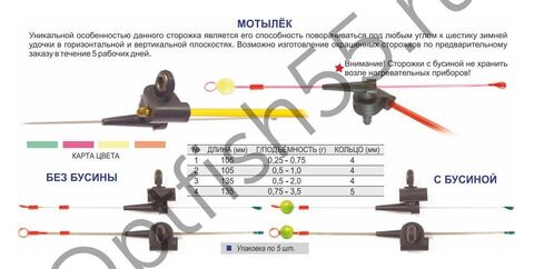 Сторожок 