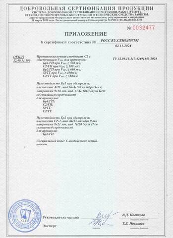 Противоосколочное одеяло «ПОКРОВ»