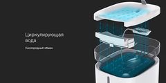 Дозатор воды для животных Xiaomi Mijia Smart Pet Water Dispenser 2л white