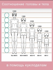 0136-S Молд силиконовый 