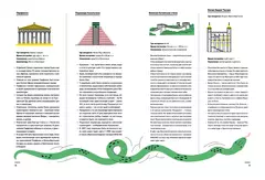 Архистория. Рассказы об архитектуре