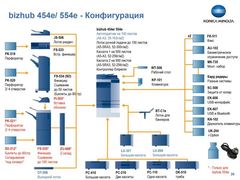 МФУ Konica Minolta bizhub 554e (A61D021)