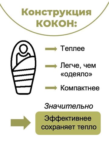 Картинка спальник Skully Alaska Comfort Army - 7