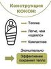 Картинка спальник Skully Alaska Comfort Army - 7