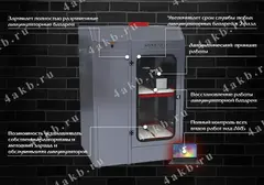 Светоч-03.ПК Зарядно-десульфатирующий шкаф для АКБ (Kronvuz, Россия)