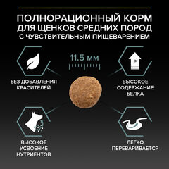 Pro Plan сухой корм для щенков средних пород с чувствительным пищеварением (ягненок) 1,5 кг