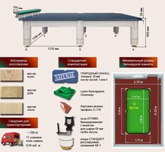 Бильярдный стол для снукера 