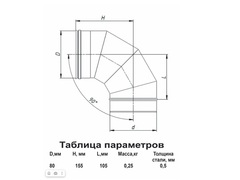 Колено угол 90град. (430/0,5мм) D80