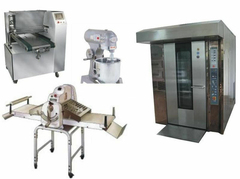 Оборудование для кондитерской