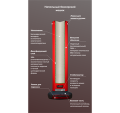 Уличный напольный боксерский мешок «STREET KICK FILIPPOV» Ø45 180см/45см/68кг, бежево-серый