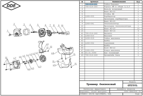 Винт DDE GT250L барашек крепления в/ф (790-014-201)