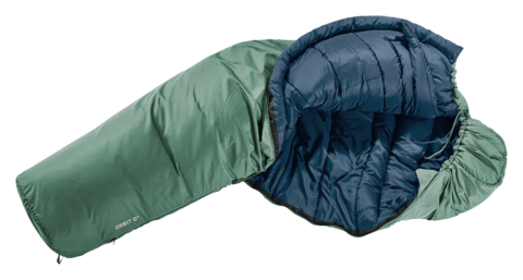 Картинка спальник Deuter Orbit 0 Ivy-Ink - 6