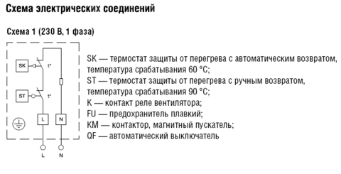 Электрический нагреватель Shuft EHC 100-0.6/1 для круглых каналов