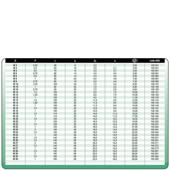 Метчик М 8,0х0,75 (Машинный, винт.) DIN374 HSS 6h(2N) C/2-3P R35 80мм a=4,9 Bucovice(CzTool) 109082