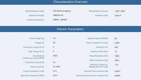 T-Motor RI85-PH KV85