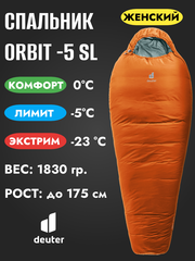Спальник Deuter Orbit -5° SL Mandarine/Slateblue