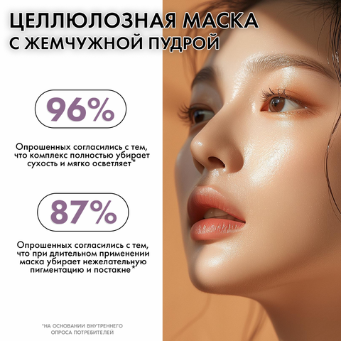 Тканевая маска с жемчужной пудрой для сияния кожи GLOW LUMINOUS AURORA MASK, 10 штук