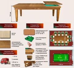 Бильярдный стол для русской пирамиды обеденный 