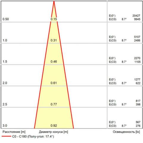 Накладной светильник Arte Lamp TORCULAR A1813PF-1BK
