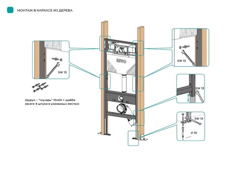 Инсталляция для унитаза со сливным баком RIVO Set A