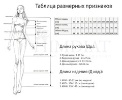 ❀ Моника. Платье миди на запах с отделкой кружевом по низу PL-422627